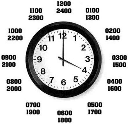 say midnight in military time.